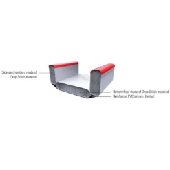 Aufblasbares Kajak Tahe Kayak Air Breeze Full HP Pro -Campingzelt material inflatable full hp pro kayaks drop stitch luftkammern boden pvc aussenhaut tahe kajak kayak air breeze aufblasbares airbreeze kajak 1000 18 23829