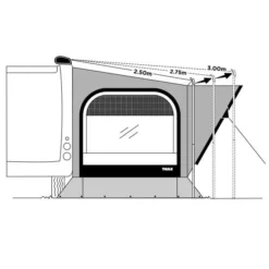 Thule QuickFit Zusatz-Befestigungs-Set -Campingzelt thule quick fit zusatz befestigungs set markise markisenzubehoer 2 1 11502
